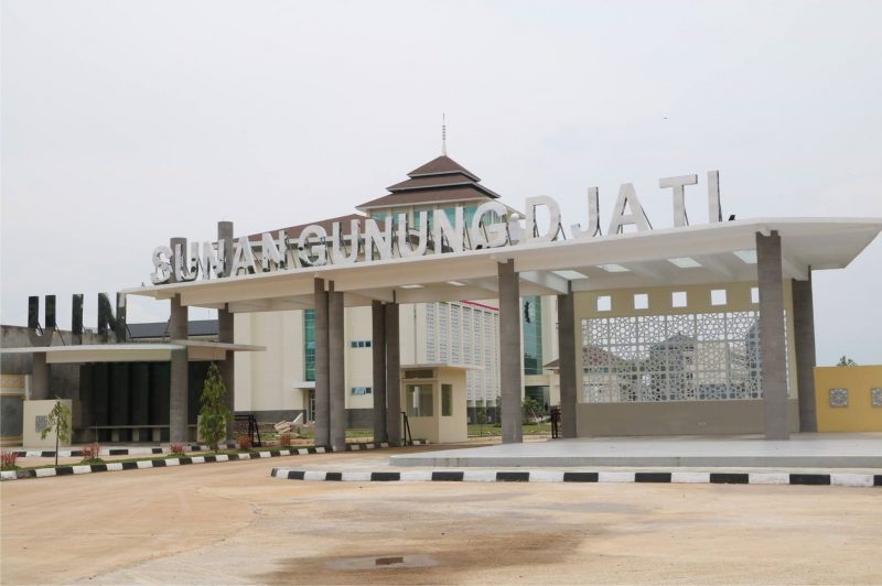 riset terbaik