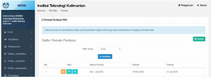 setting penilaian angka kredit