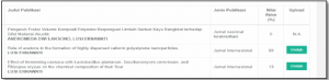 penilaian karya ilmiah