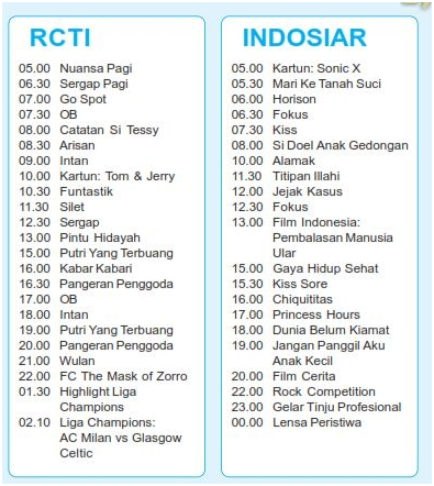 Contoh buku ajar