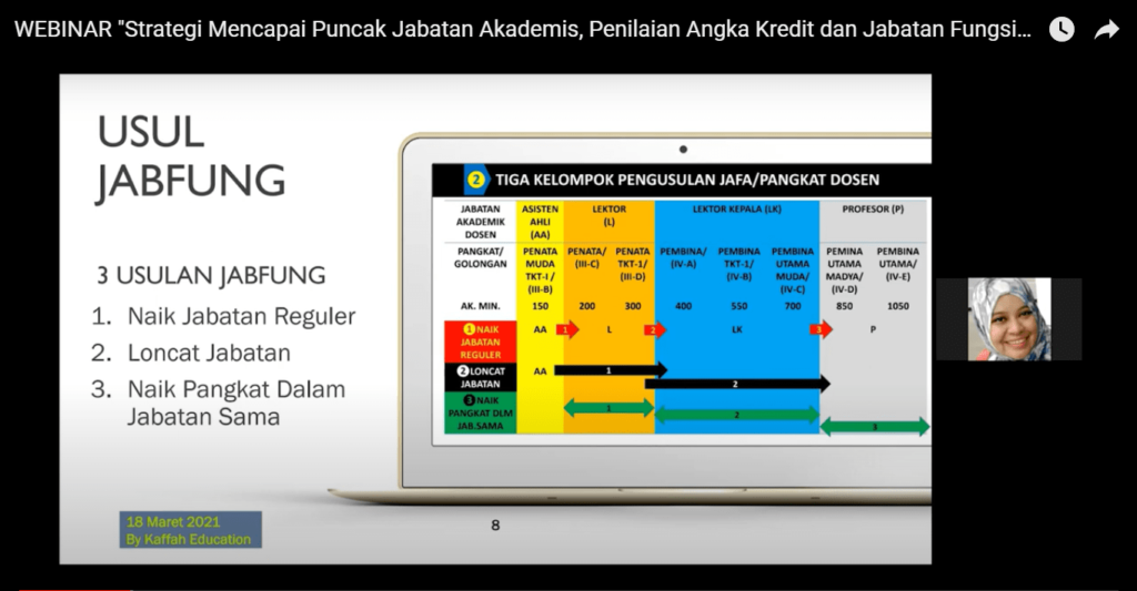 skema usulan kenaikan jabatan fungsional dosen